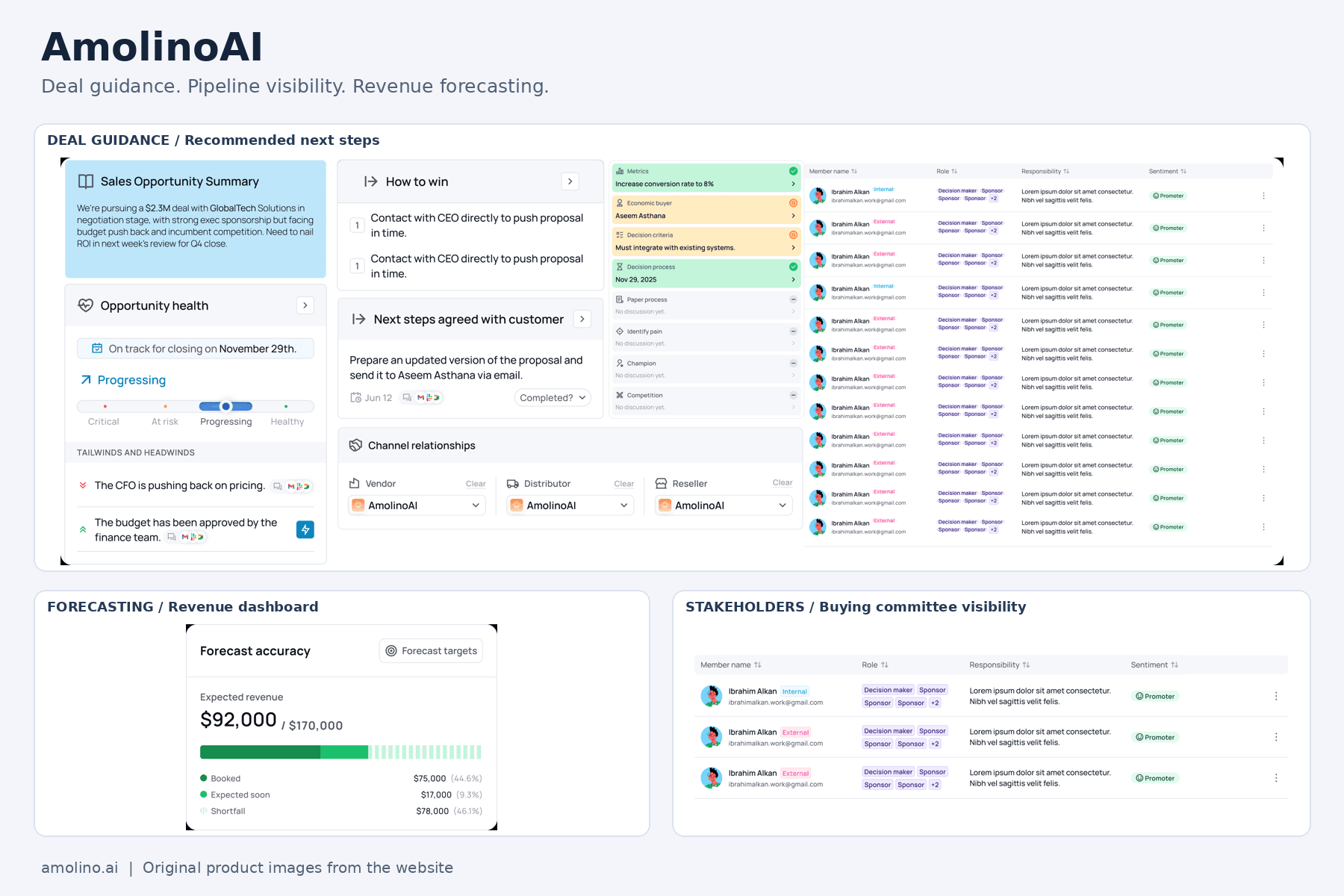 AI deal guidance that helps sales teams forecast with confidence