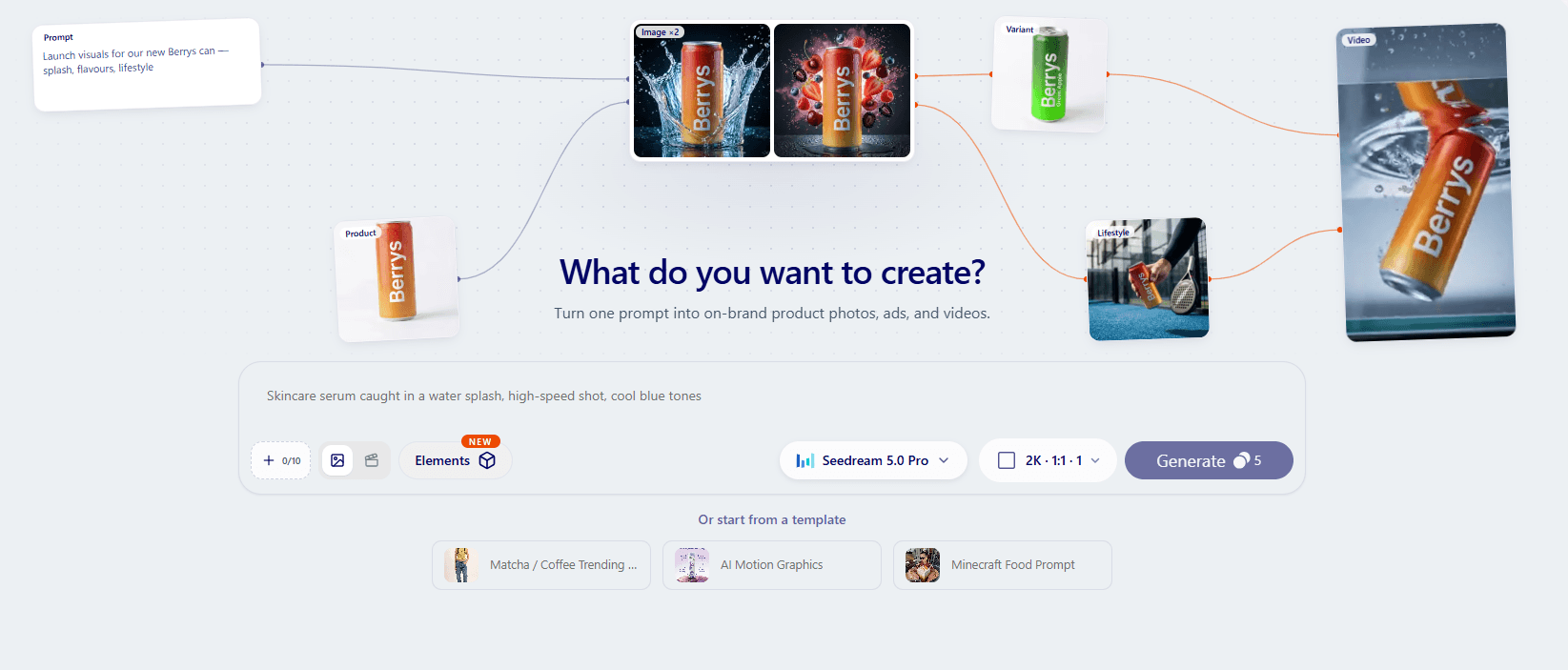 One-click AI visuals for brands that create at scale