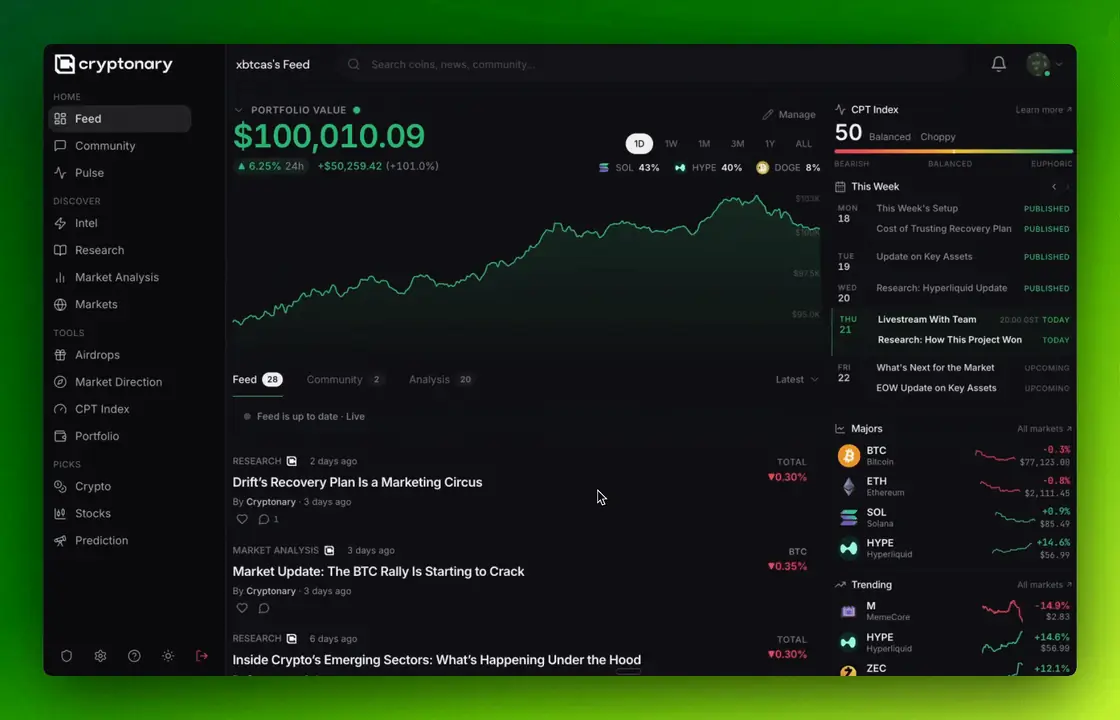 Powering crypto research for a global investor community